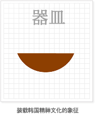 器皿:装载韩国精神文化的象征