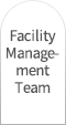 Facility Management Team
