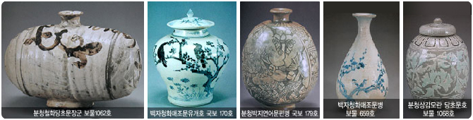 Five Hundred Years of Korean Ceramics from the Joseon Dynasty