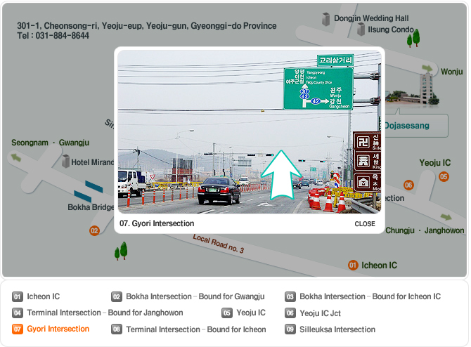 07. Gyori Intersection