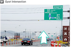 07 Gyori Intersection