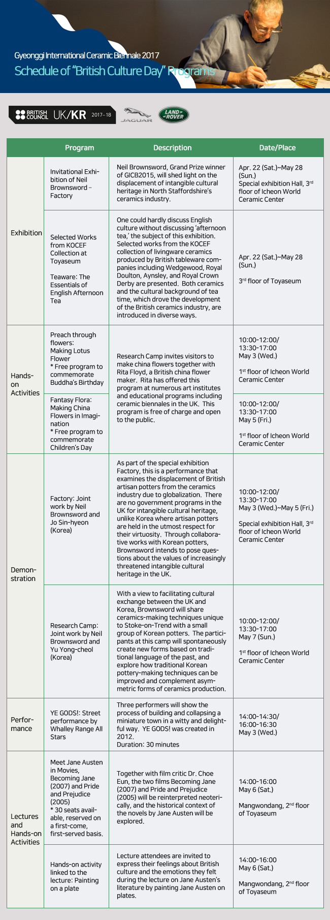 Gyeonggi International Ceramic Biennale 2017 
Schedule of British Culture Day Programs