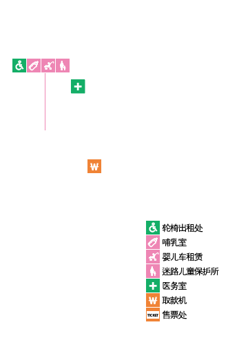 轮椅出租处,哺乳室,婴儿车租赁,迷路儿童保护所,医务室,取款机,售票处