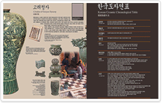 Beautiful Korean Ceramics