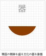 器 : 韓国の精神を盛る文化の器を象徴